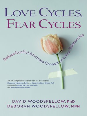 cover image of Love Cycles, Fear Cycles